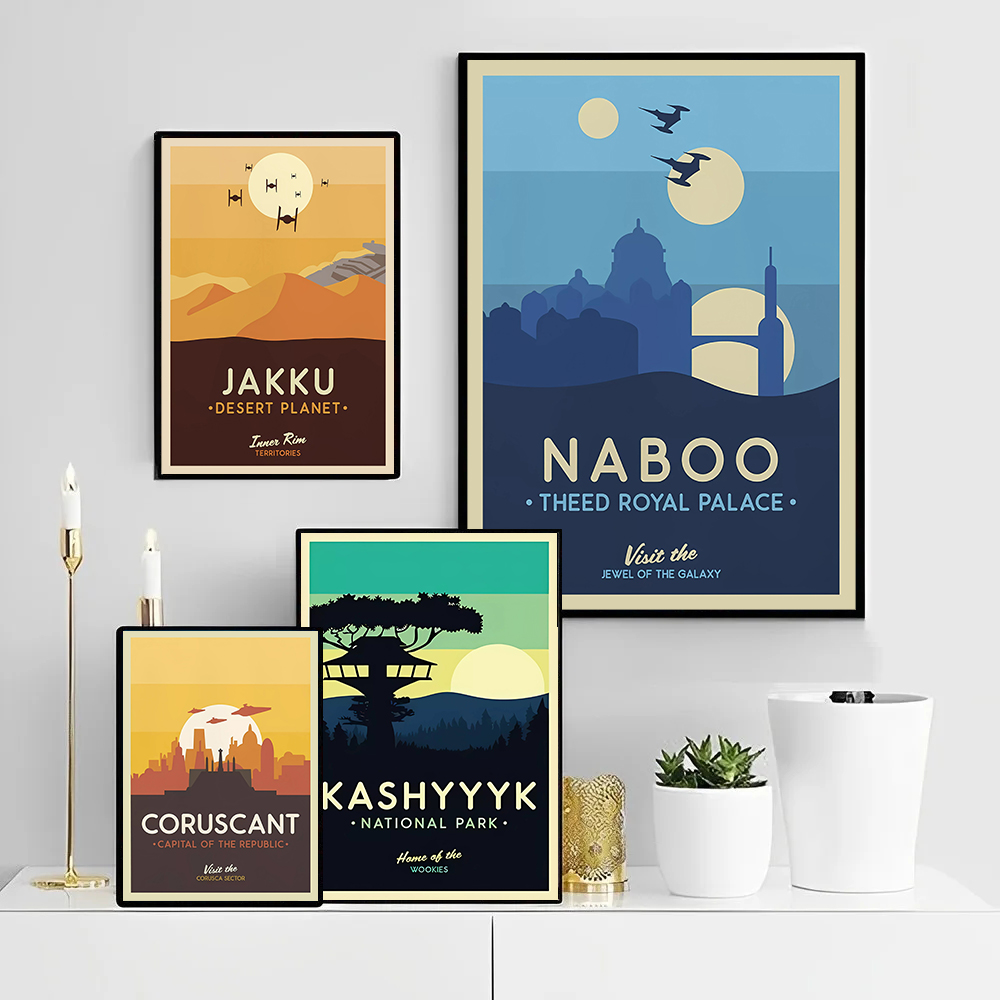 Retro Sci-fi Plakat Podróżnicz – Retro Gaming Wallpaper recenzja i cena